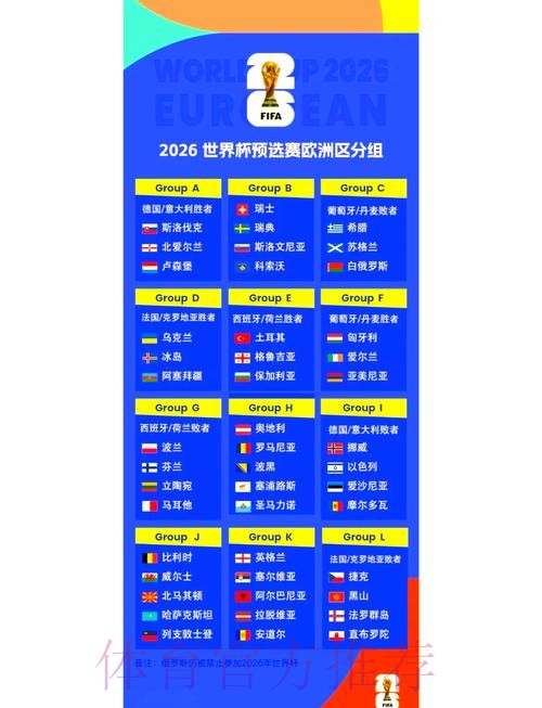 2026世界杯小组赛赛程高清版全程直播免费观看 2026世界杯小组赛赛程高清版全程直播免费观看