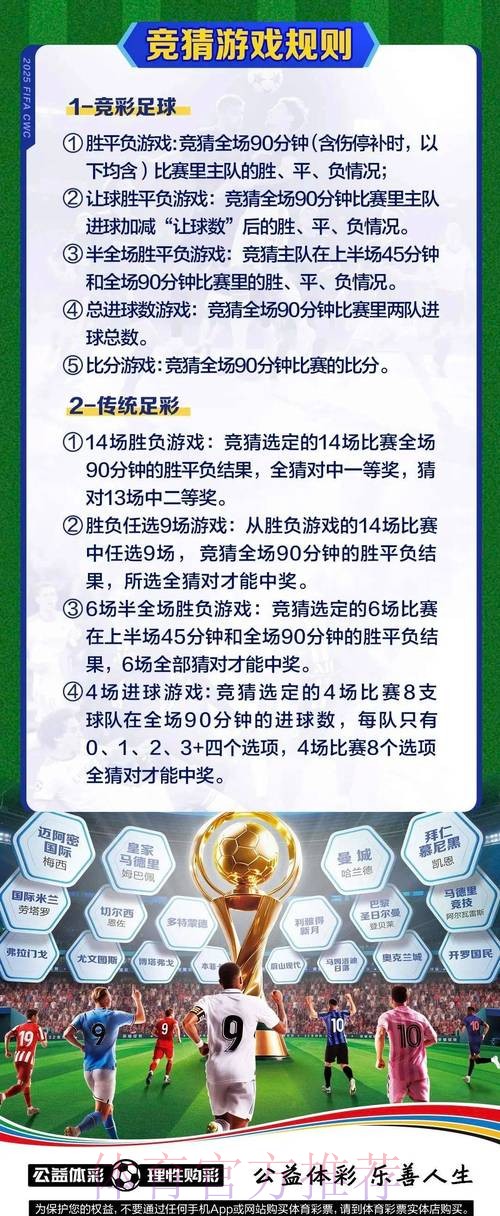 世界杯滚球投注策略解析 世界杯滚球投注策略解析