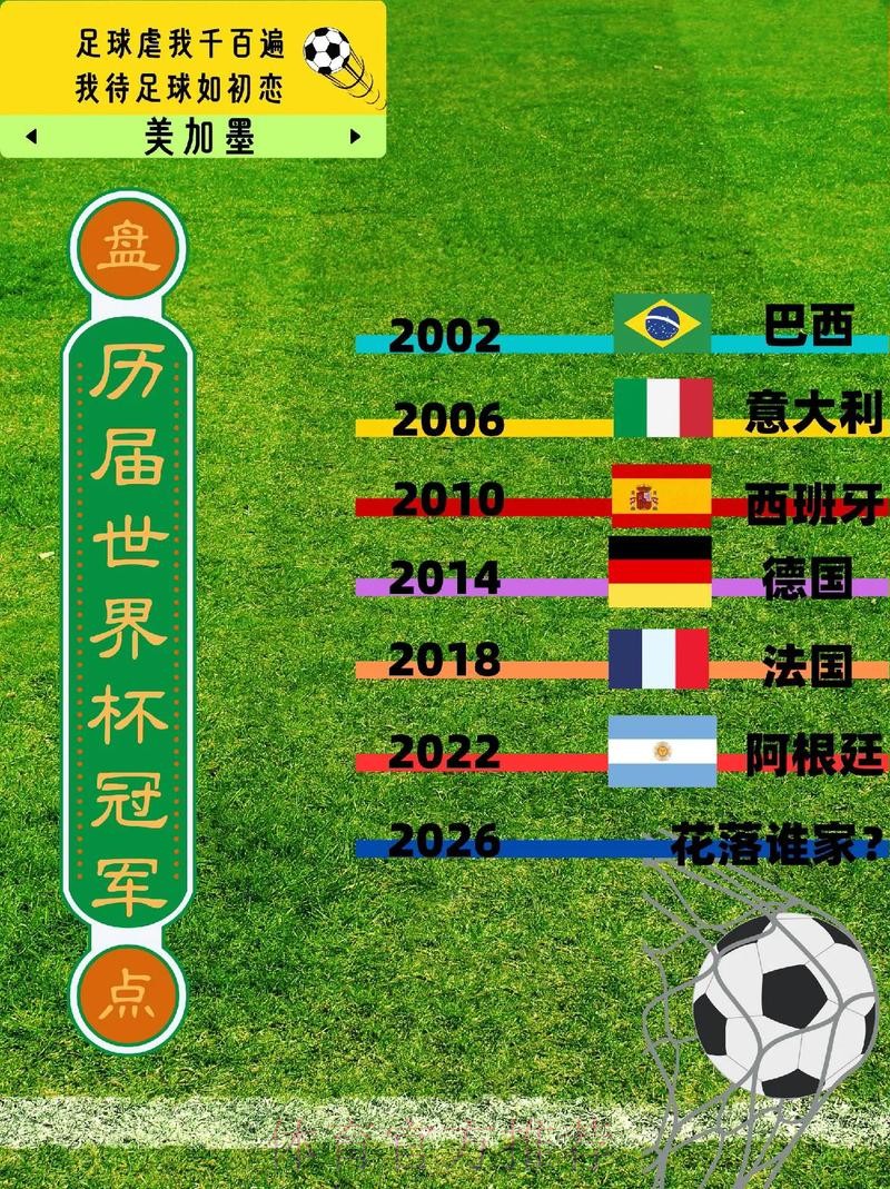 全面解析世界杯球队表现分析 全面解析世界杯球队表现分析